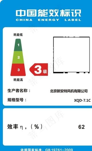 中国能效标识标签（电机用）图片