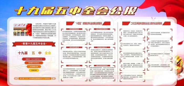 十九届五中全会图片cdr矢量模版下载