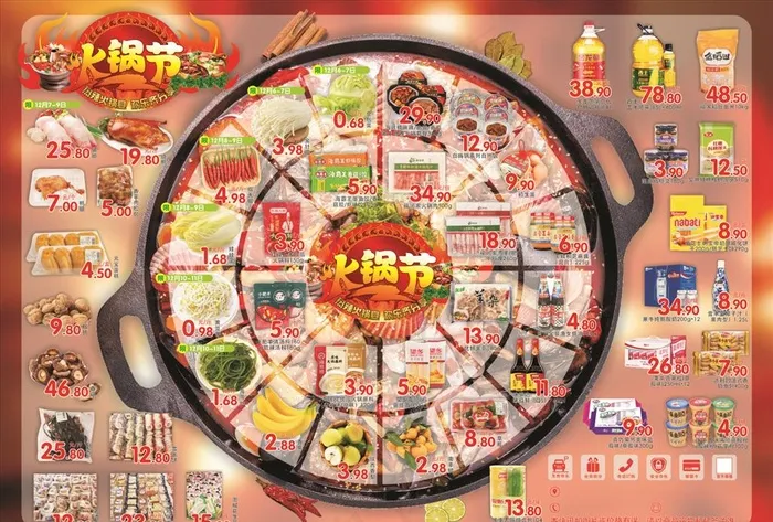 火锅节图片(210X297)cdr矢量模版下载