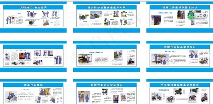 工地围挡围墙安全知识展板图片cdr矢量模版下载