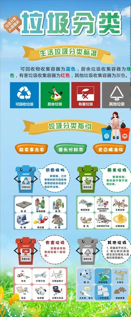 垃圾分类图片cdr矢量模版下载
