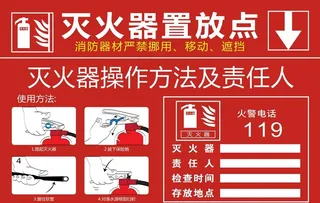 灭火器图片