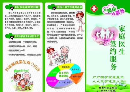 家庭医生签约服务三折页图片