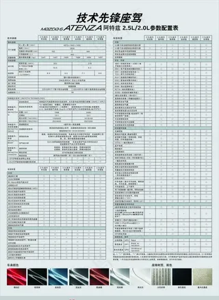 马自达6 阿特兹参数配置表图片