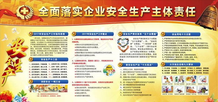 安全生产图片(7087X3543(DPI:300))psd模版下载