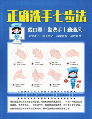 正确洗手图片