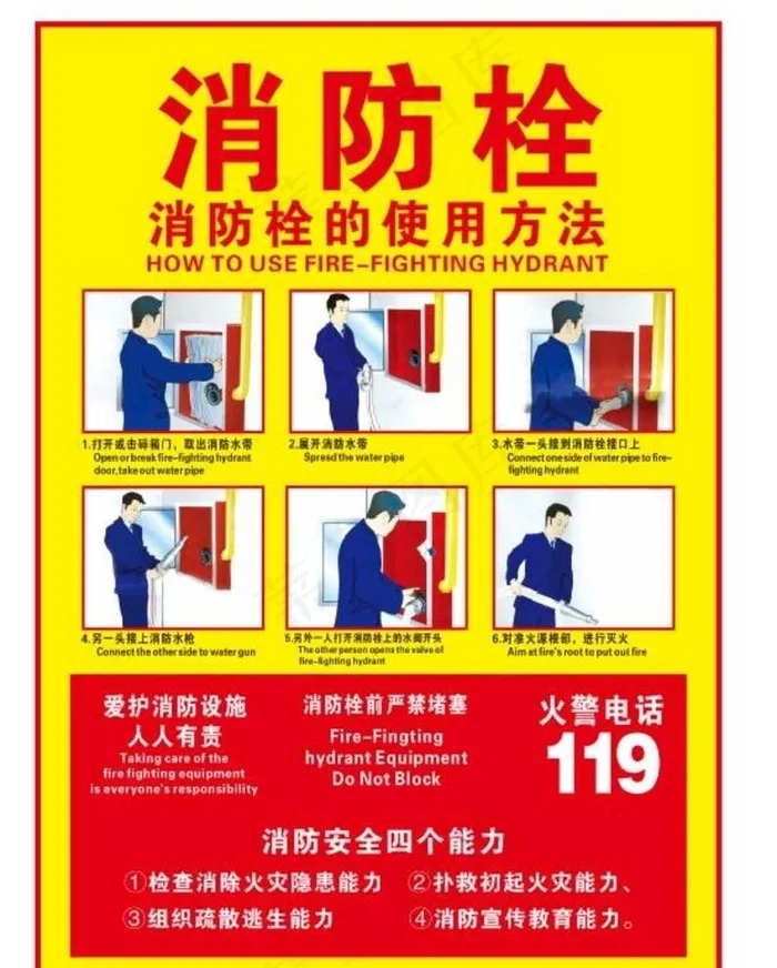 消火栓使用方法图片cdr矢量模版下载