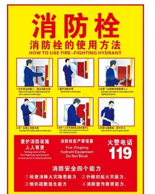 消火栓使用方法图片