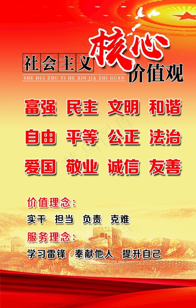 *核心价值观图片