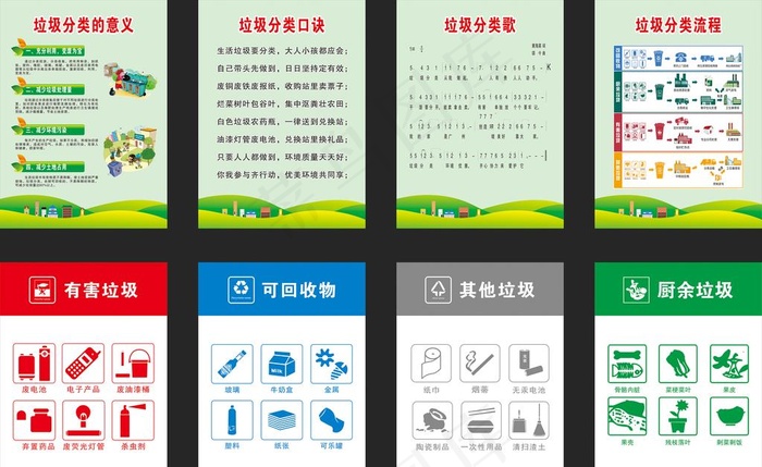 垃圾分类亭 展板图片cdr矢量模版下载
