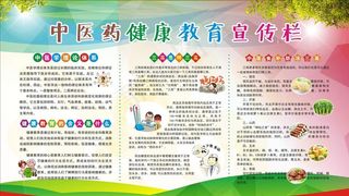 中医药健康教育宣传栏图片