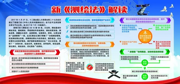 测绘法图片(6803X3402(DPI:72))psd模版下载
