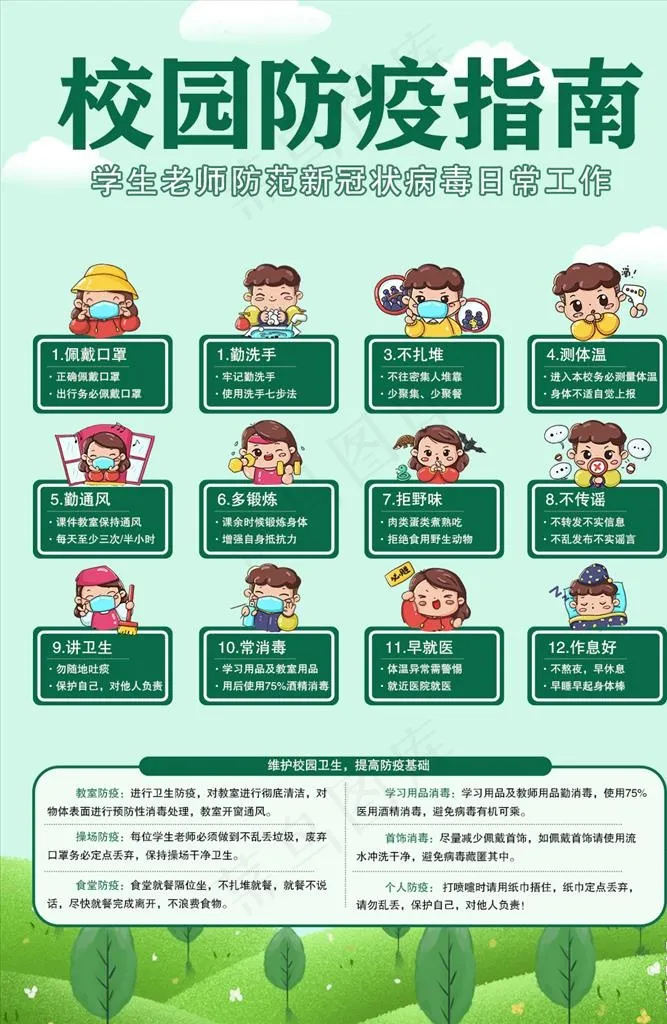 校园防疫指南图片psd模版下载