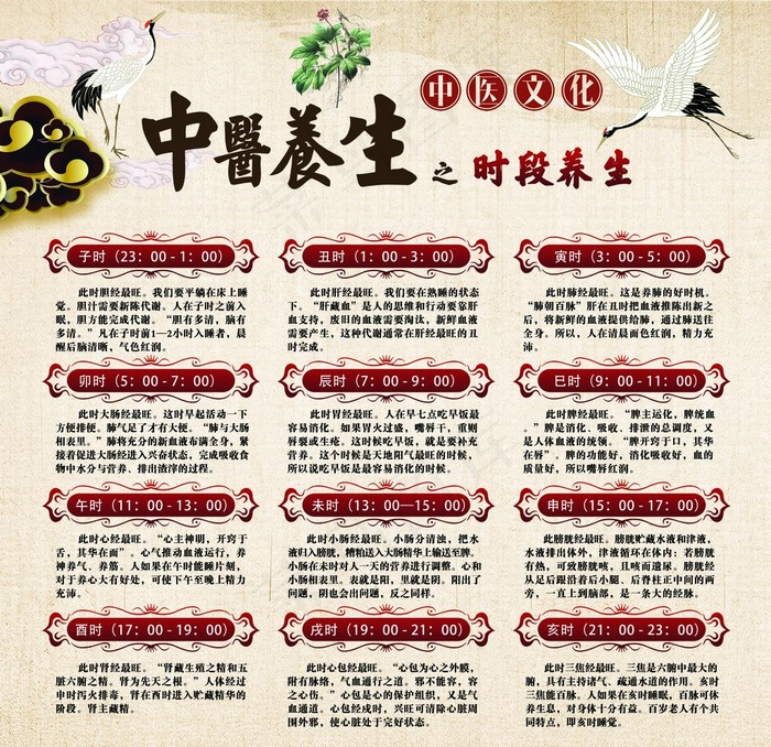 中医时段养生图片(2268X2268(DPI:72))psd模版下载