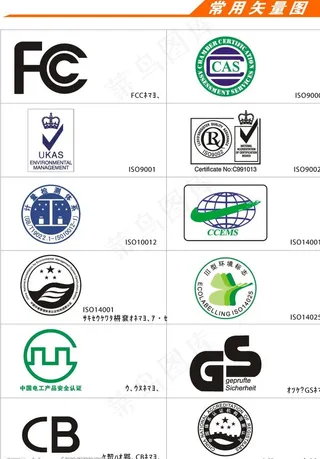 国际国内质量体系认证全集共三页图片