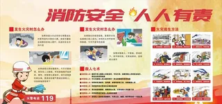 消防 安全 消防展板图片