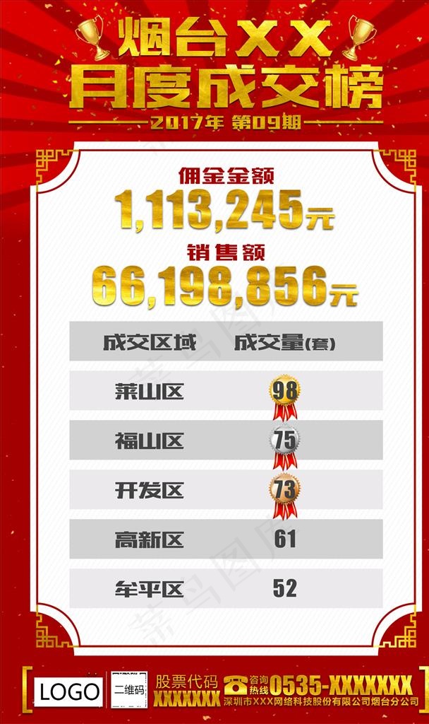 月度成交榜图片(2066X3307(DPI:300))psd模版下载