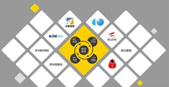 合作伙伴墙图片ai矢量模版下载
