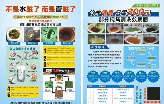 管道清洗单页图片cdr矢量模版下载