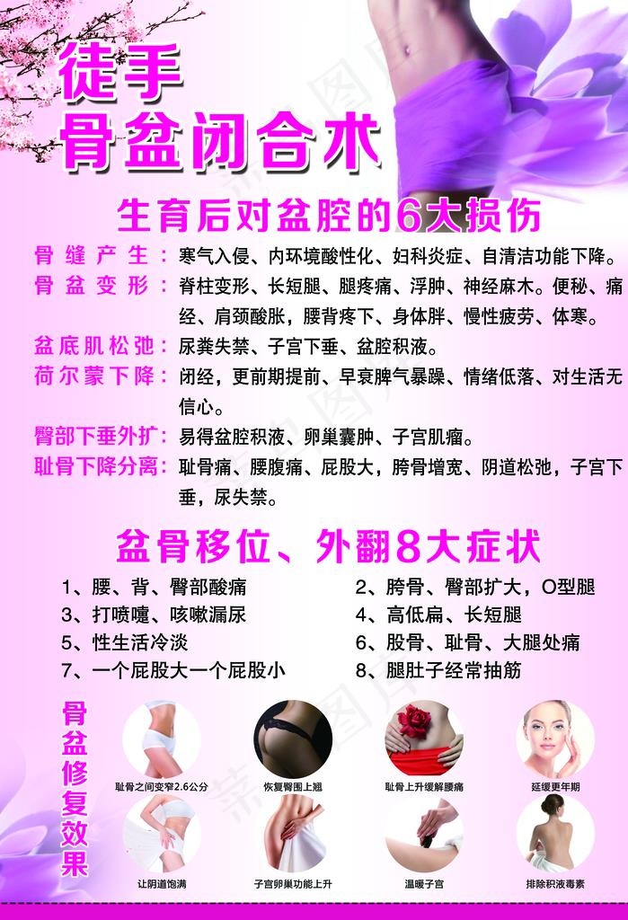 骨盆闭合图片(3937X5512(DPI:200))psd模版下载