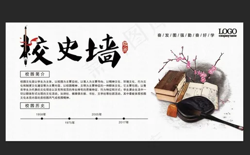 校史墙图片 校史墙图片
