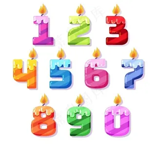 生日数字图片