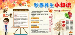 秋季养生小知识图片