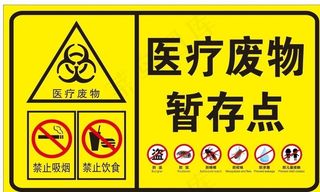 医疗废物暂存点图片