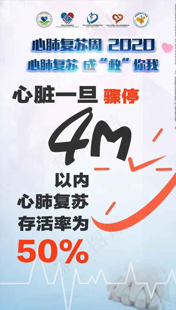 心肺复苏周图片(1200X2000(DPI:300))psd模版下载
