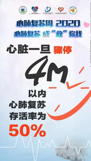 心肺复苏周图片