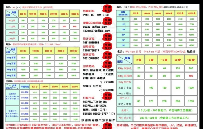 北方印刷厂报价图片psd模版下载