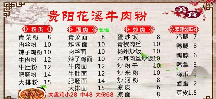 牛肉粉价格表图片cdr矢量模版下载