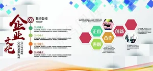 公司企业文化展板图片