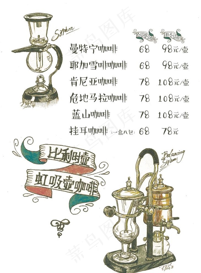 手绘咖啡菜单图片