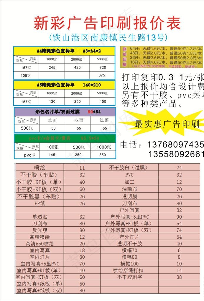 广告文印报价表图片cdr矢量模版下载