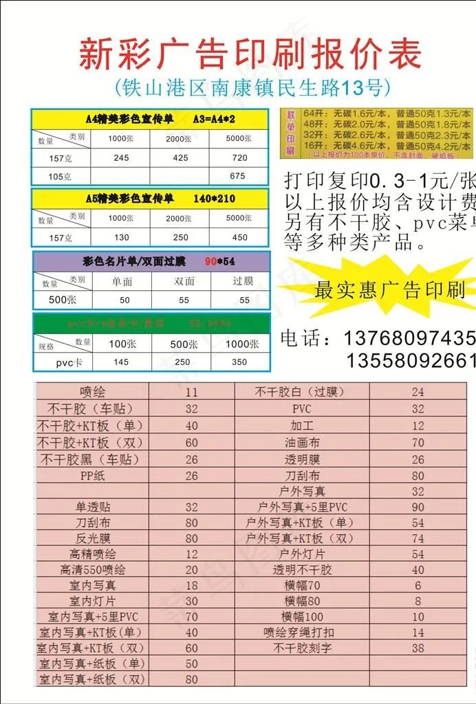 广告文印报价表图片cdr矢量模版下载