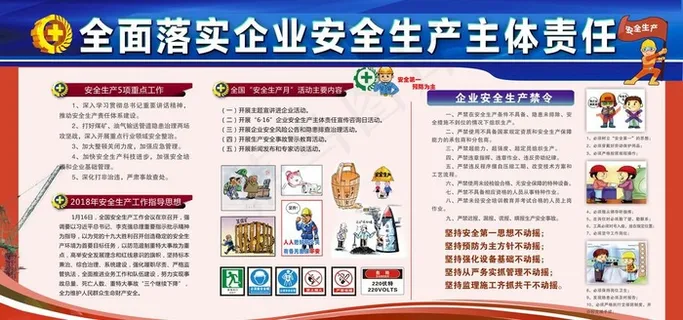 全面落实企业安全生产主体责任图片