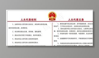 乡人大代表联络站文化墙图片