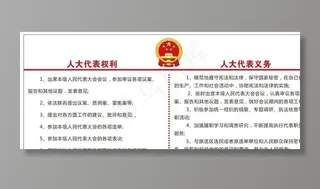 乡人大代表联络站文化墙图片