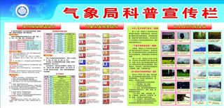 气象科普宣传栏图片