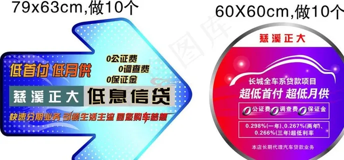 长城汽车车贷地贴图片