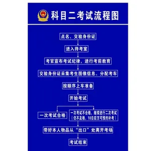 交警队科目二考试流程图片