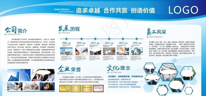 企业简介展板图片cdr矢量模版下载