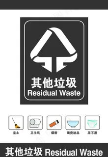 垃圾分类图片 垃圾分类图片