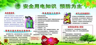 安全用电知识宣传展板图片