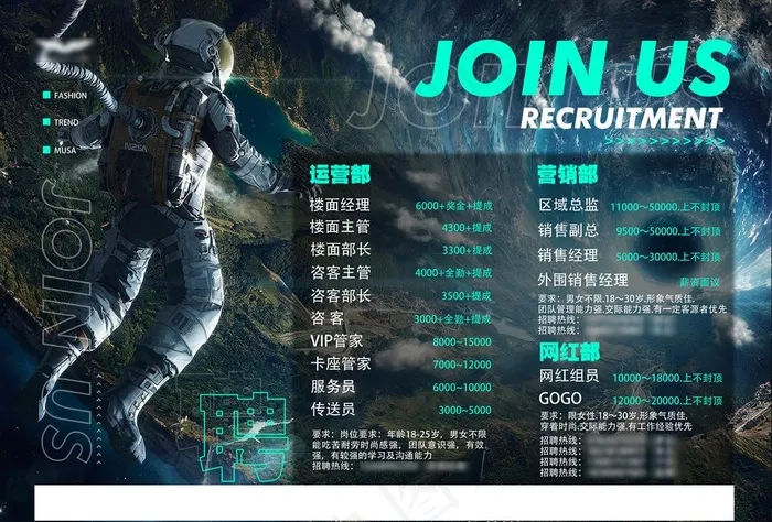 酒吧宣传单招聘视觉海报图片(8910X6300(DPI:762))psd模版下载