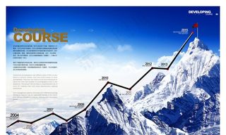 企业文化展板图片