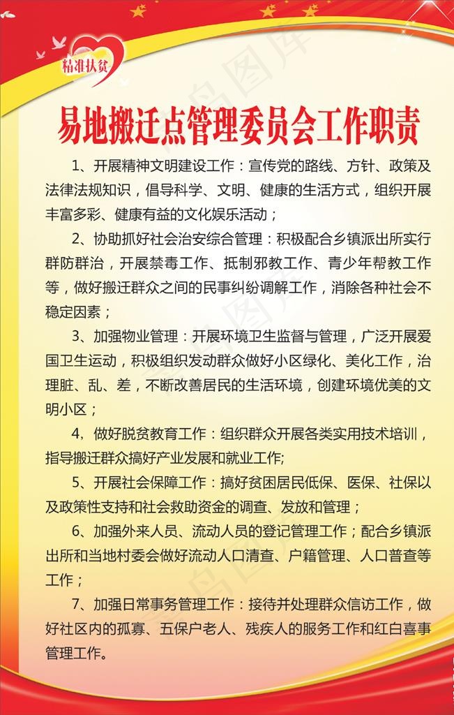 易地搬迁点管理委员会工作职责图片cdr矢量模版下载