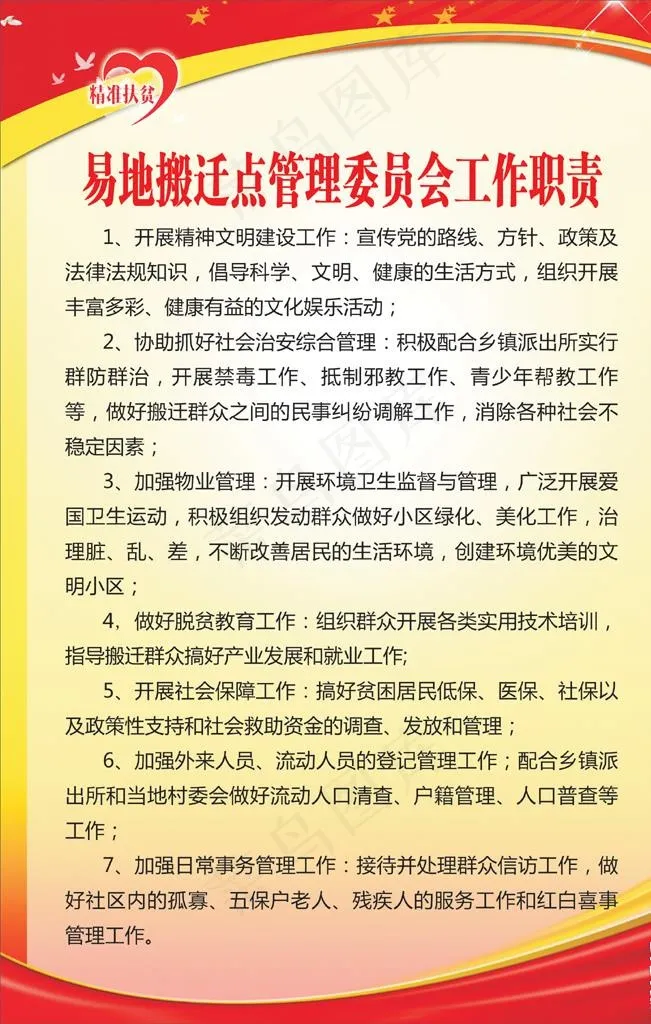易地搬迁点管理委员会工作职责图片cdr矢量模版下载