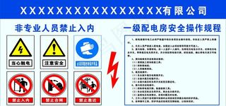 变压器  配电箱  操作规程图片
